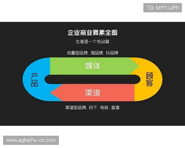 凯发电游手机端苹果版下载入口，安全稳定的游戏下载渠道推荐