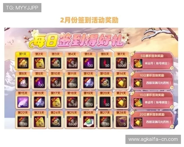 如何在K8打鱼官网领取每日签到奖励，详细操作流程介绍