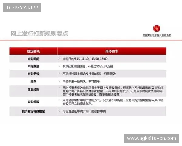 掌握K8电游娱乐的安全登录技巧，保障个人信息和资金安全的实用指南